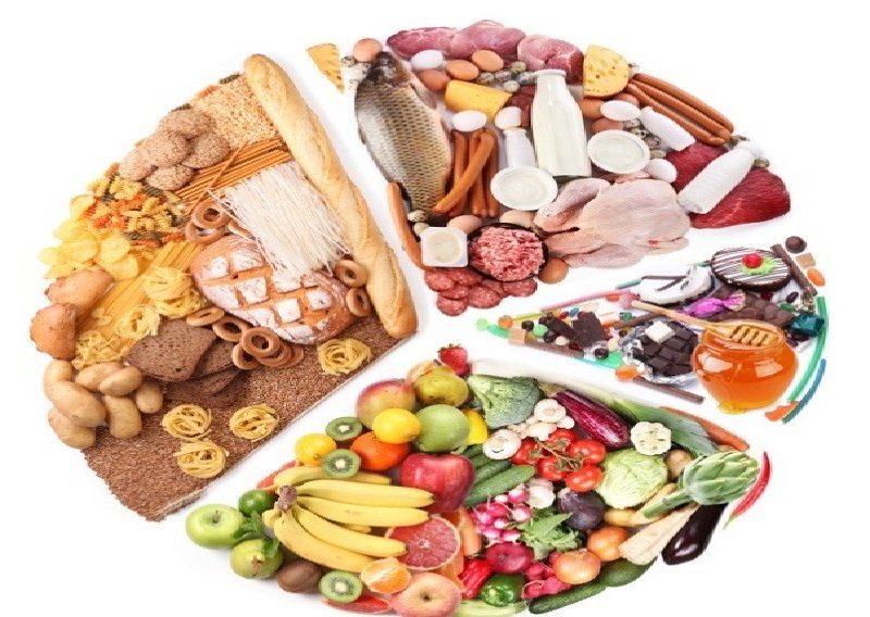 برنامه غذایی فیتنس: ۵ برنامه غذایی عضلهساز برای رسیدن به اهداف بدنسازی 3 برنامه غذایی پرانرژی برای تمرینات سخت